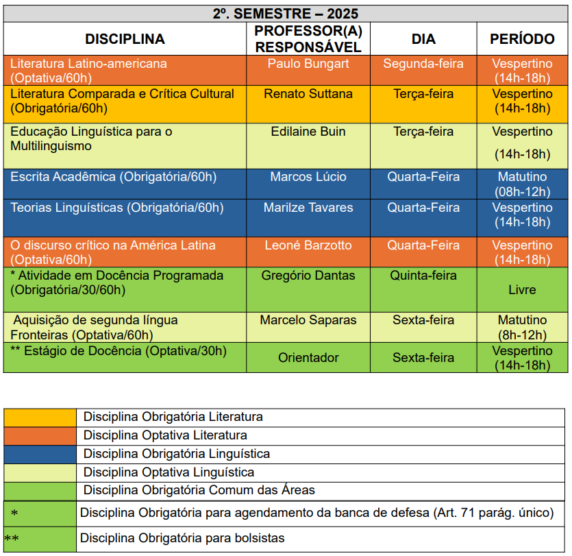PRÉVIA DO HORÁRIO DO 2º SEMESTRE DE 2025