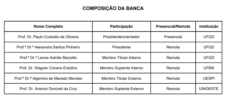 Composição da banca