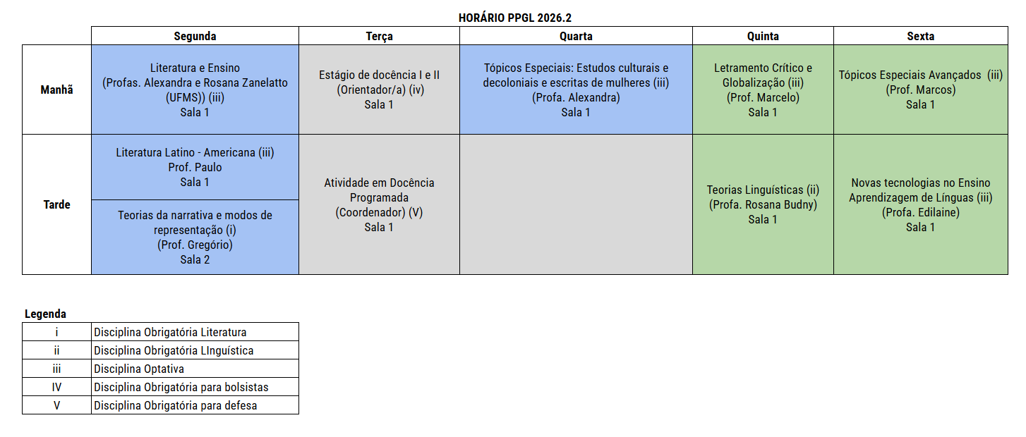 Horario das aulas do ppgl do segundo semestre de 2026